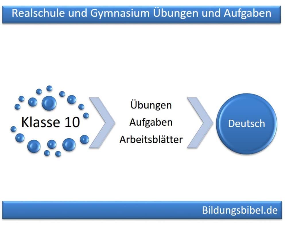 Deutsch Klasse 10, Realschule, Gymnasium Übungen, Aufgaben, Arbeitsblätter 10. Klasse