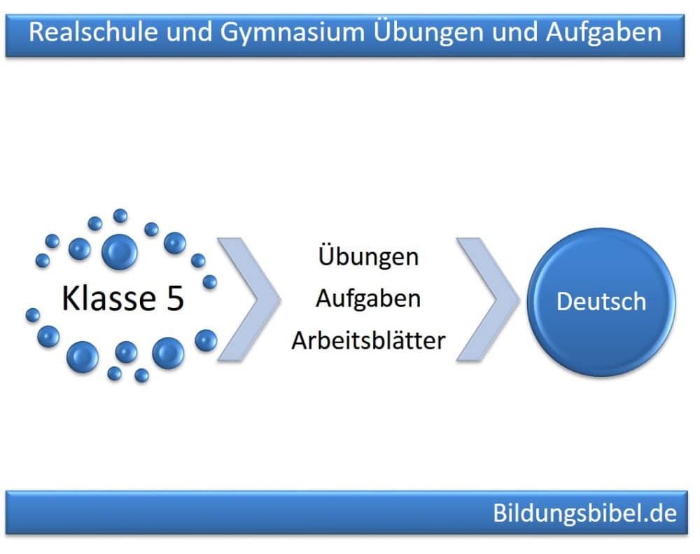 Deutsch Klasse 5, Realschule, Gymnasium Übungen, Aufgaben, Arbeitsblätter 5. Klasse